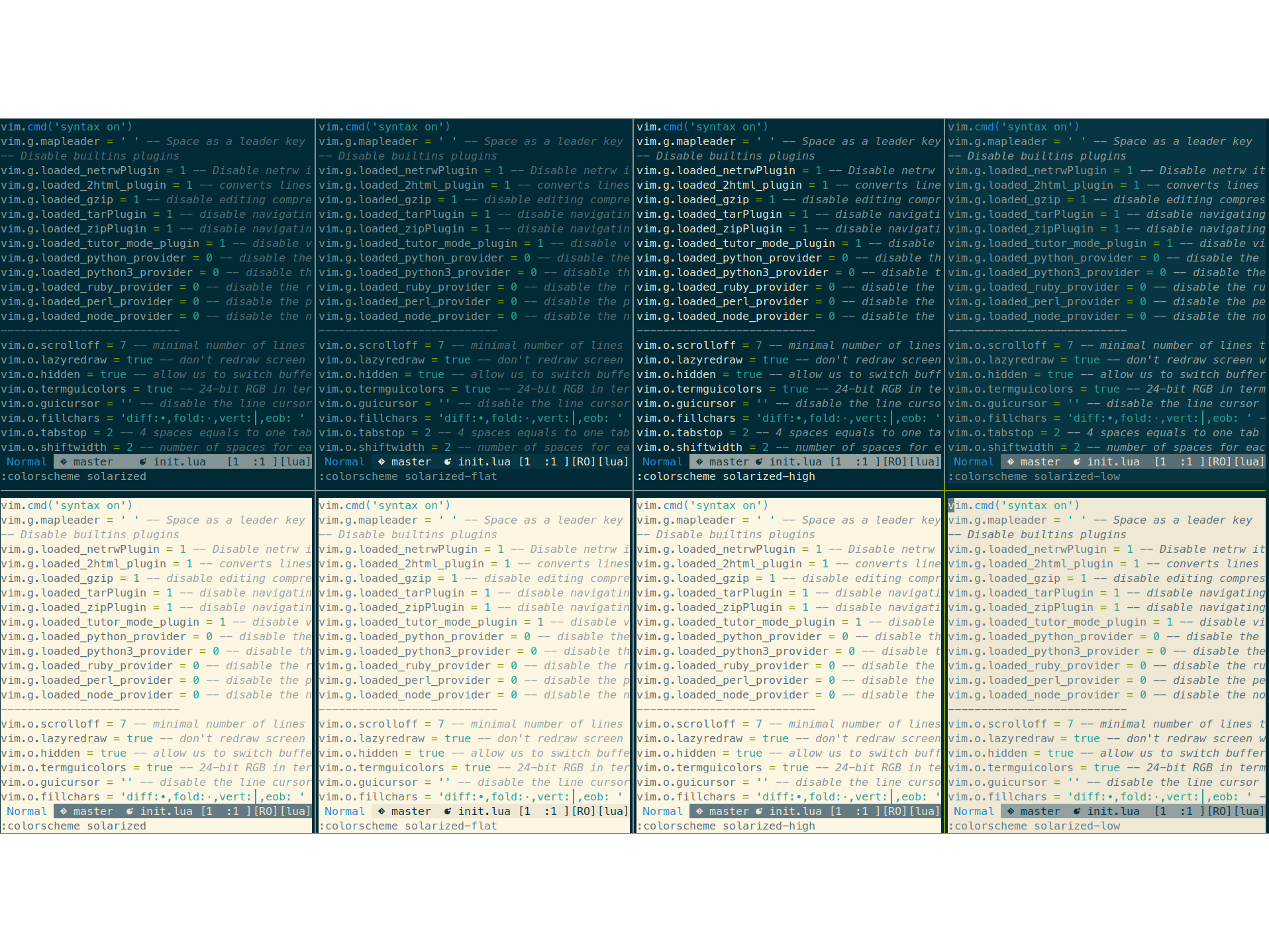 neovim solarized